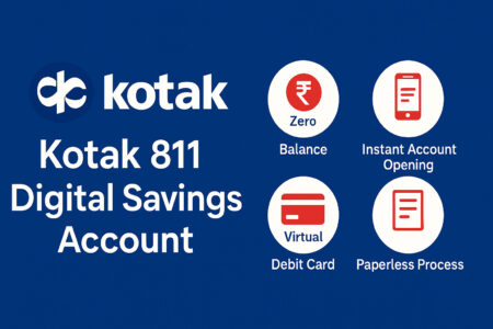 Kotak 811 Digital Savings Account – Ab Savings Account Banana Hua Aur Bhi Aasaan! Kotak 811 Digital Savings Account – Ab Savings Account Banana Hua Aur Bhi Aasaan!