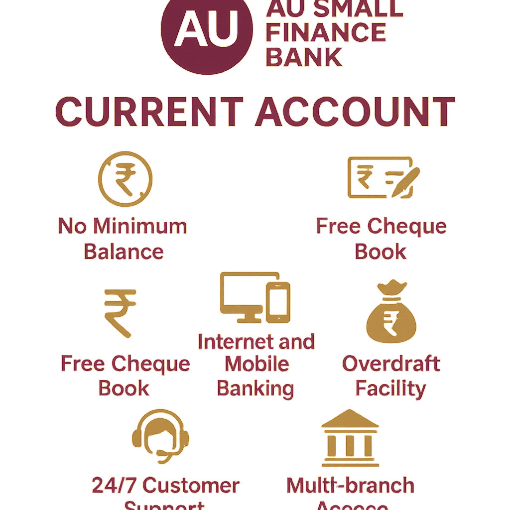 AU Bank current account features and benefits overview